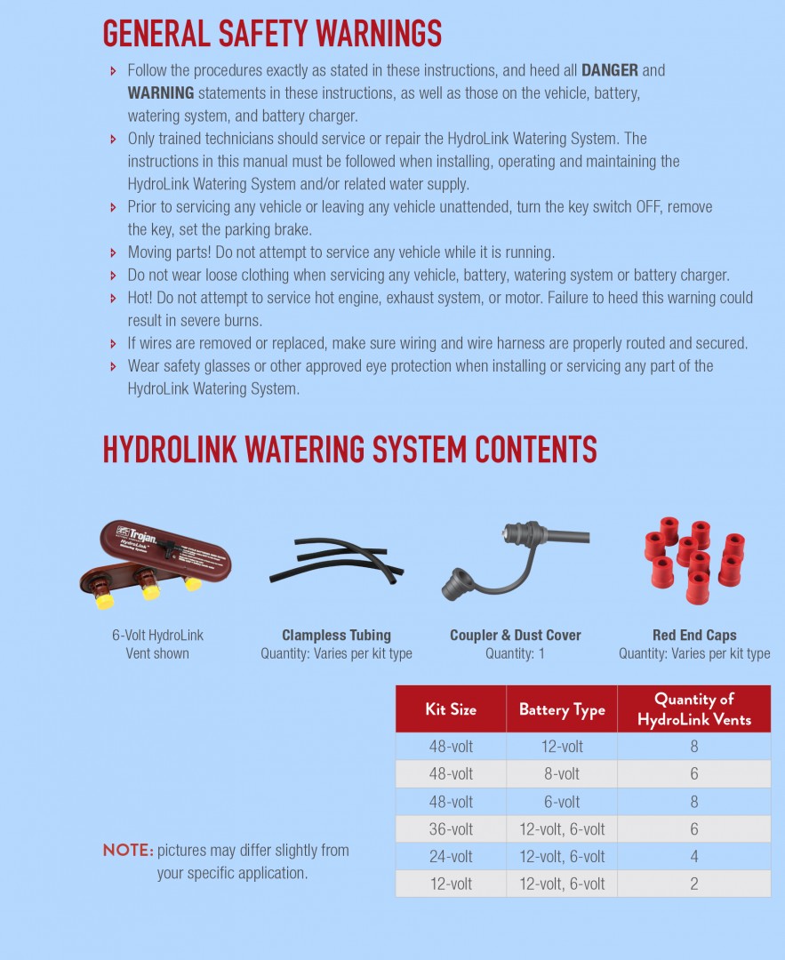 Trojan Hydrolink Watering System